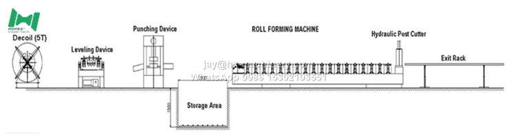 roll forming machine for solar structure
